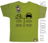 Auto-Rower Zużywa tłuszcz odkłada pieniądze - Koszulka dziecięca kiwi
